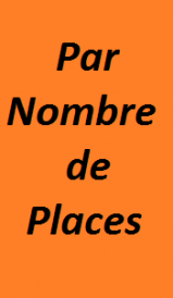 Classement nombre de places