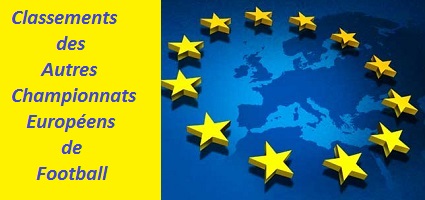 Classements europeens 1
