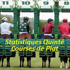 Courses hippiques plat