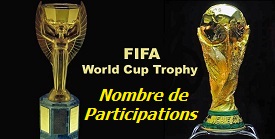 Trophee participation mondial